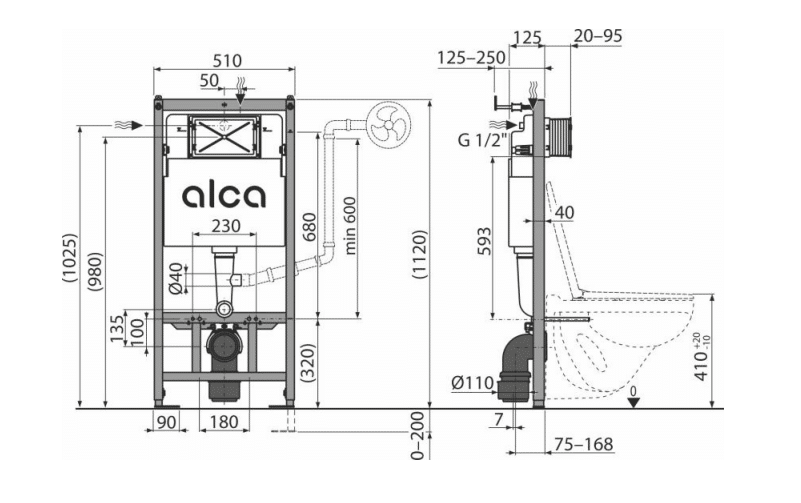 2 Pachet rezervor WC Incastrat Alcadrain cu clapeta negru mat AM101/M678